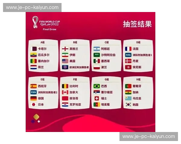 世界杯2027赛程：激情、看点与出行全攻略